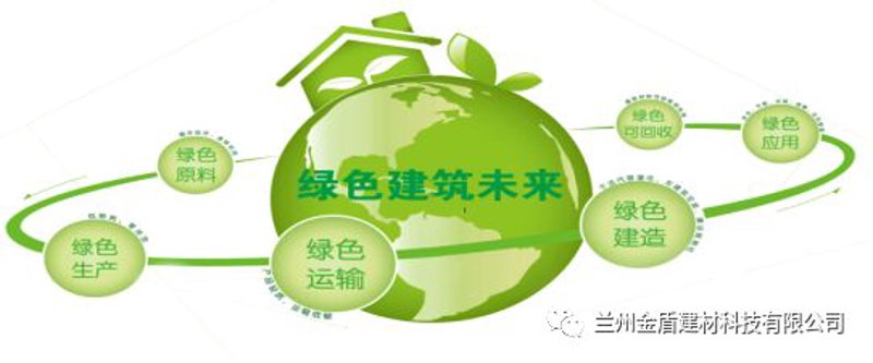 外墙保温材料：推动建筑绿色革命
