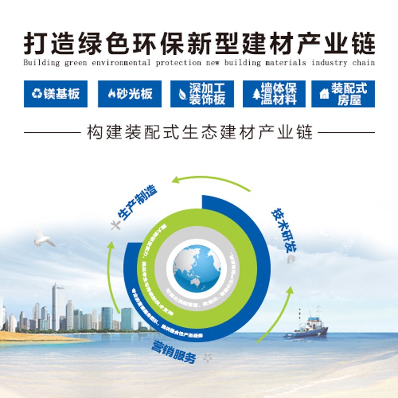 新型建材：引领未来建筑革命的新星